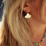 Head in the Clouds Stud Earrings