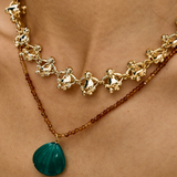Monkey Loop Choker